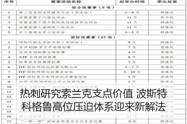 热刺研究索兰克支点价值 波斯特科格鲁高位压迫体系迎来新解法